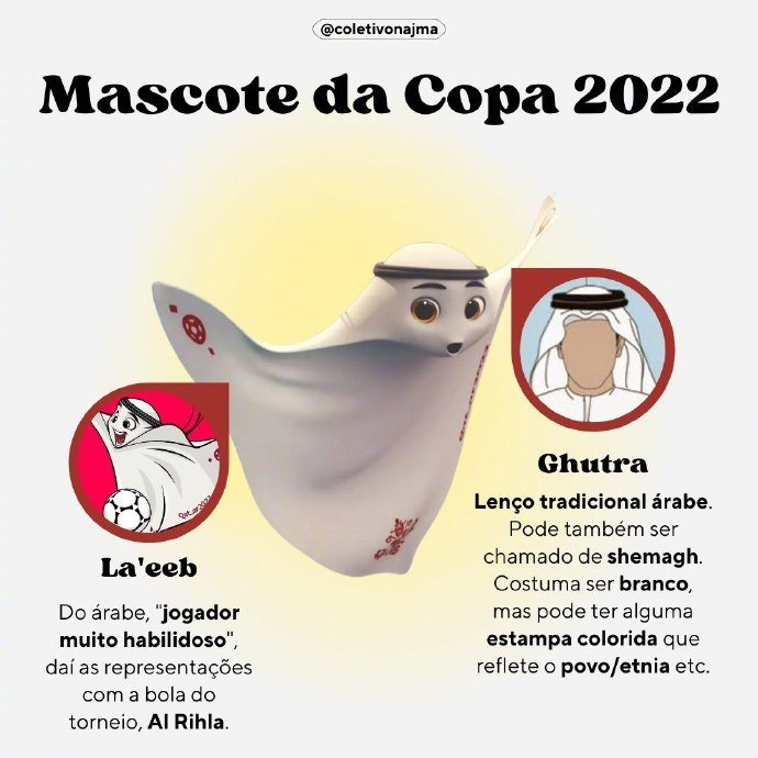 2022世界杯传球与技术数据：西班牙控球率70.1%称王