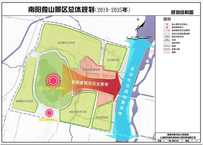 其中南阳市中心城区北外环综合开发项目.
