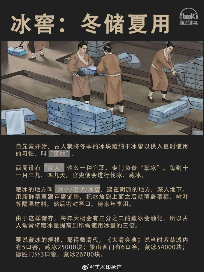 了解一下, 古人夏天如何制冰