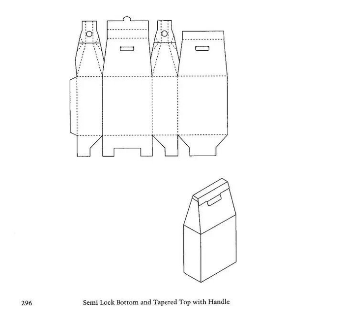 一组包装盒型展开图灵感