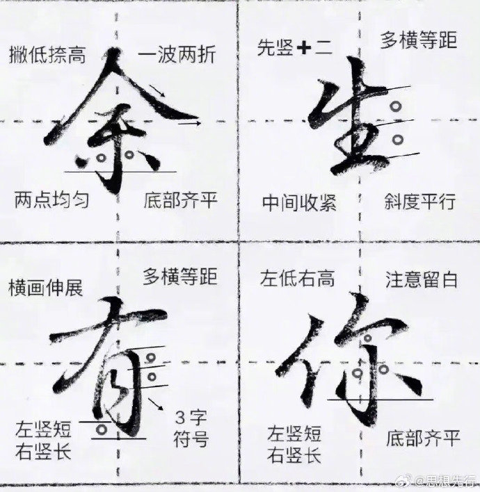 行书常用1000字练习！_新浪新闻