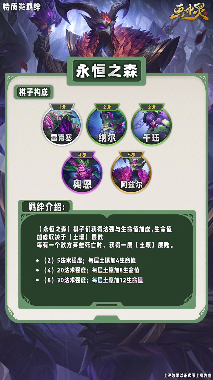 特质类 羁绊一览