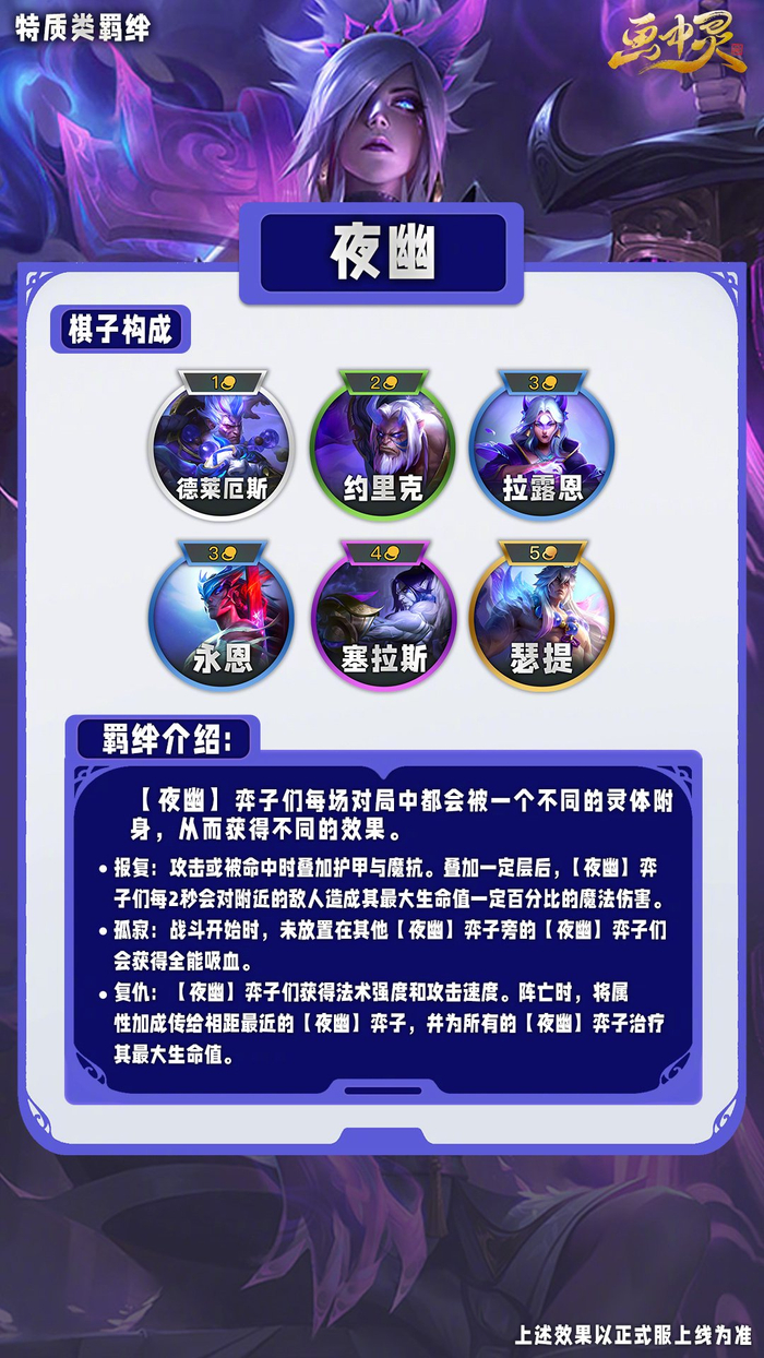 特质类 羁绊一览