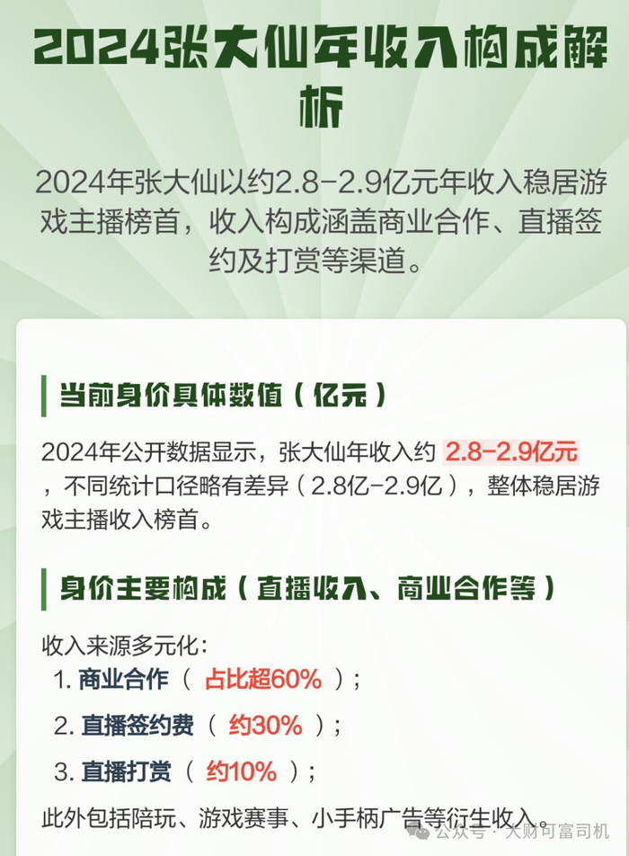 知情者透露：酒店600元是什么服务？或许能享受到超出预期的品质体验？
