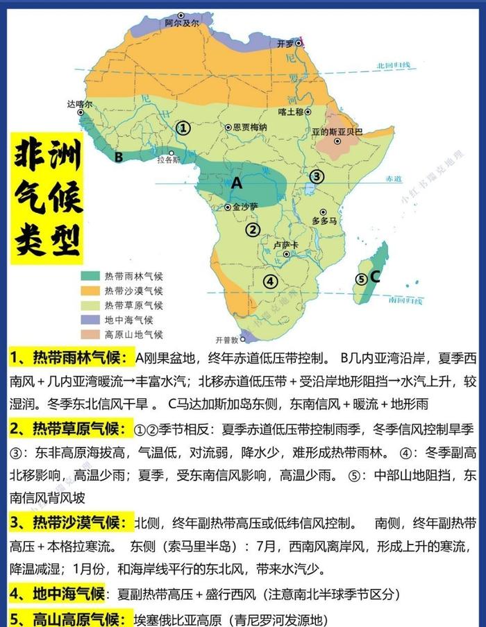 西欧气候主要类型图片