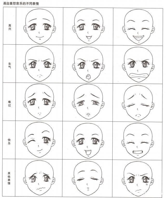 怎么画动漫人物表情图片