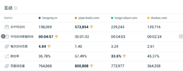 丽江首富,玩不动了|风暴眼