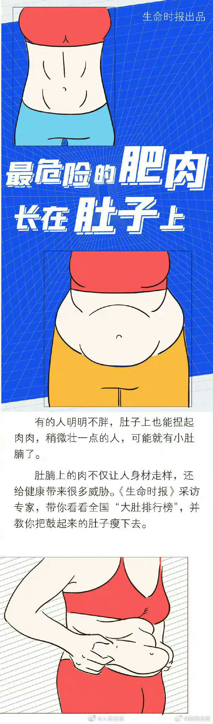 肚子容易长肉是为啥