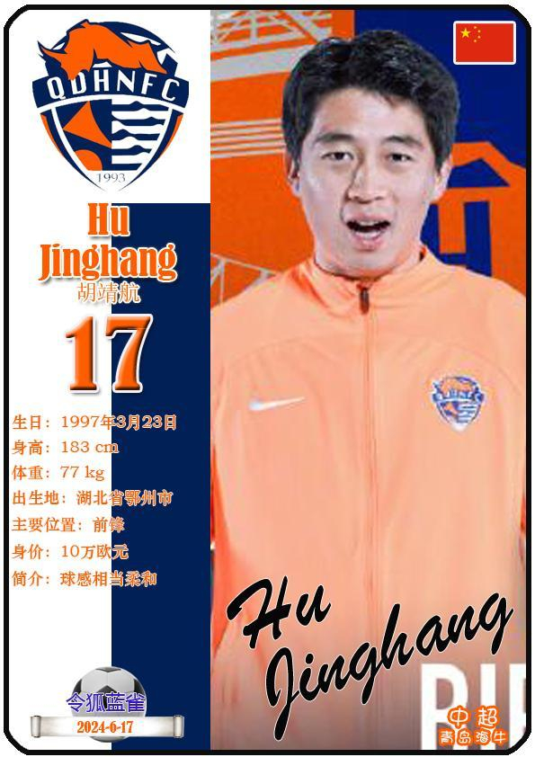 球星卡(中超):青岛海牛足球俱乐部28人一览(2024赛季)