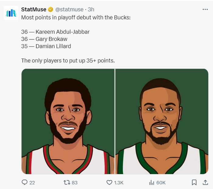 雄鹿官方连发7推致谢利拉德:创4纪录获老里盛赞 无字母他强1档