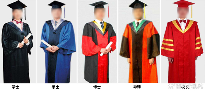 学士服一共几种颜色？|学位|学士帽|学位服|导师|流苏_新浪新闻