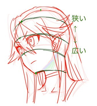 画脸总是崩今天教大家100成功画脸方法码住学习