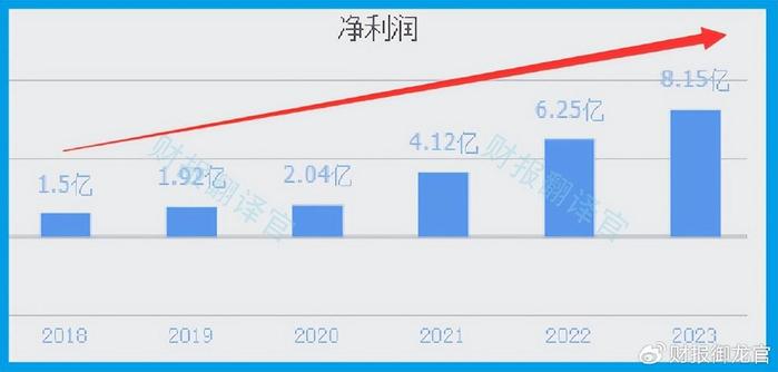 军工唯一低估大龙头,商业航天+军工+航母,充分调整后上午量能放大3倍  第4张