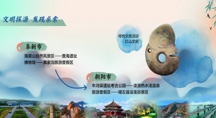 博物馆|沈阳|查海遗址_新浪新闻