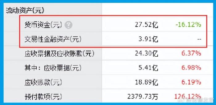 军工唯一低估大龙头,商业航天+军工+航母,充分调整后上午量能放大3倍  第8张