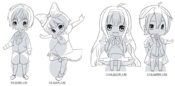 动漫人物上半身详细画法,超级全面!