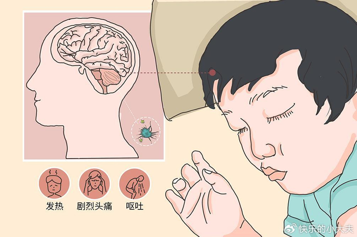 如何治疗脑膜炎