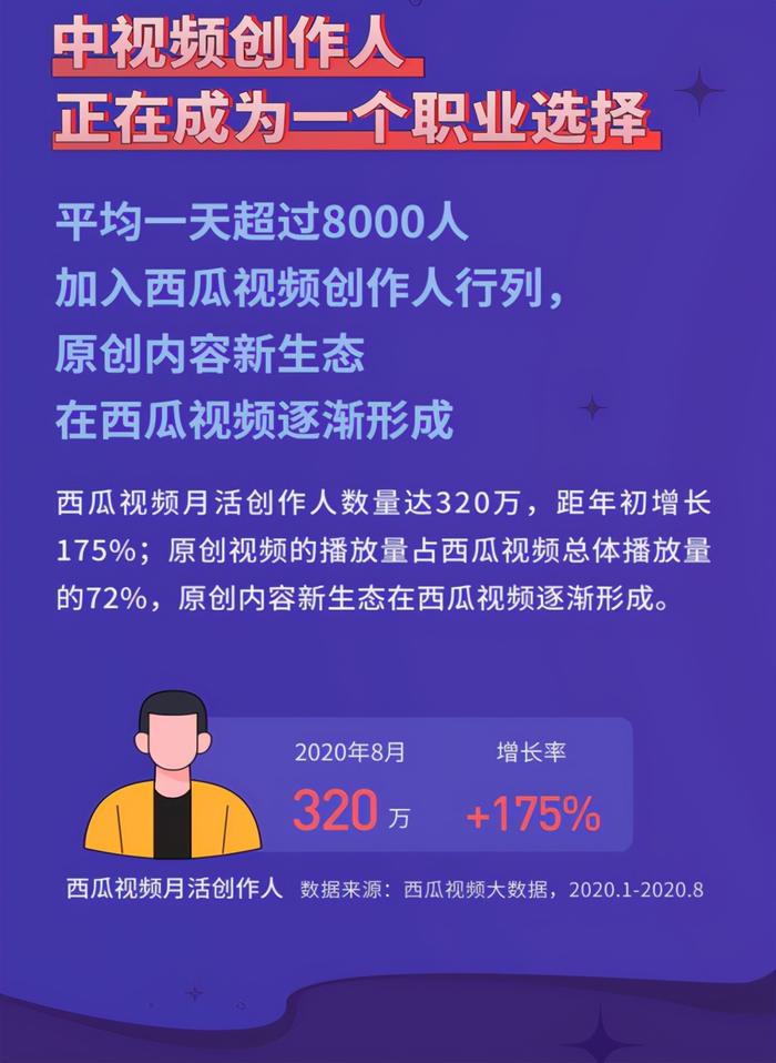 包含西瓜视频财经官网下载的词条 包罗
西瓜视频财经官网下载的词条 财经新闻