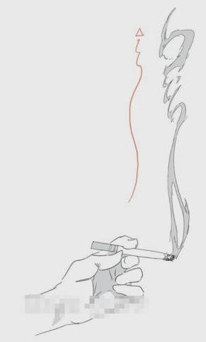 画烟雾画法教程,掌握一个就够了!|烟雾|教程|画法_新浪新闻