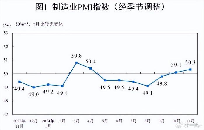 A股跨年行情风格如何演绎？