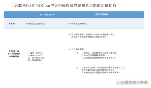 觅瑞集团产品落地时间延后：亏损难解，营收及毛利率持续下滑