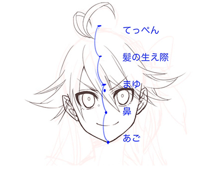 画脸总是崩今天教大家100成功画脸方法码住学习