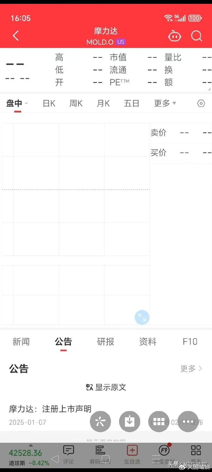 今日头条号：2024澳门论坛资料-近期美股IPO，摩力达控股纳斯达克上市信息披露