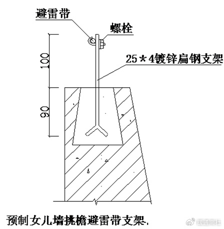 避雷带支架在石材上的固定做法如下图:⑸ 屋顶避雷带支架在预制混凝土