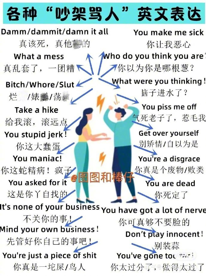 "吵架英文"|英文_新浪新闻