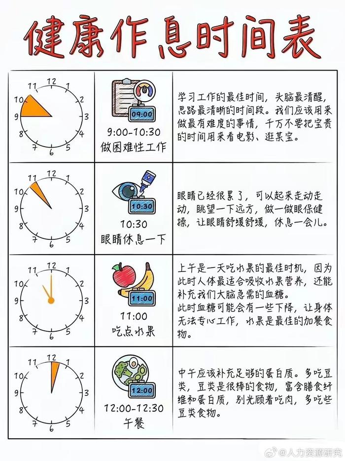 成人健康作息时间表图片