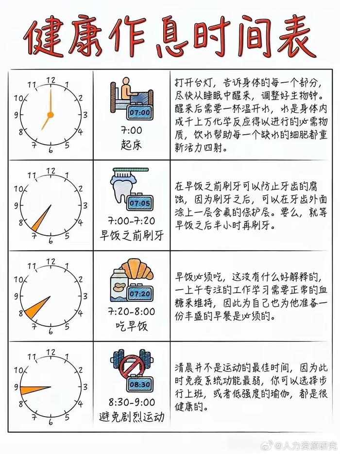 健康作息时间表 日常图片