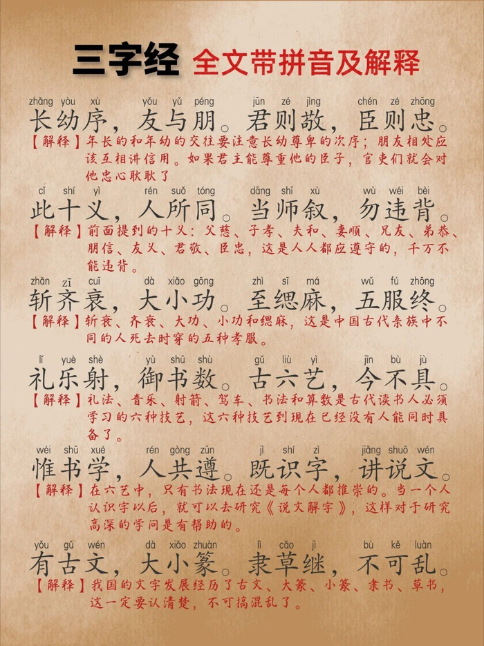 国学经典《三字经》全文及解释，给孩子留着