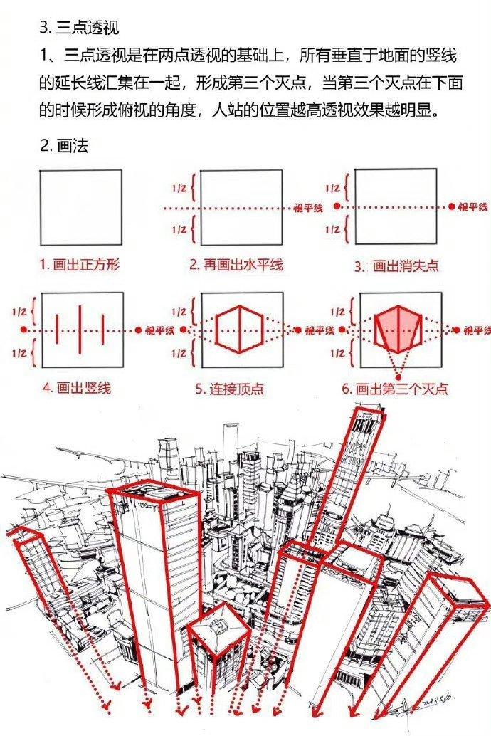 透视手绘设计教程