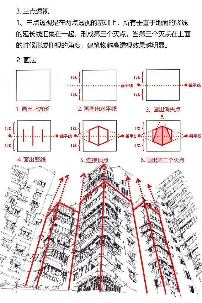 透视手绘设计教程