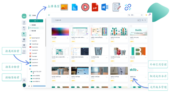 知识管理新趋势：Gen AI 驱动的 Baklib 知识中台__财经头条__新浪财经