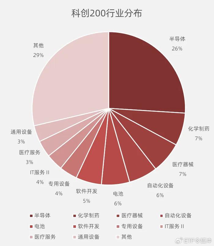 哔哩哔哩番剧：澳门免费公开资料大全-这才是真正的高弹性产品  第5张