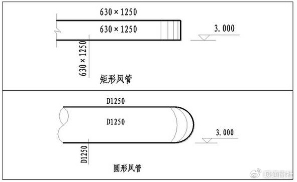 空调风管系统符号图例