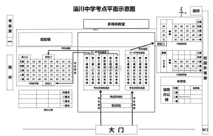 淄博实验中学地形图图片