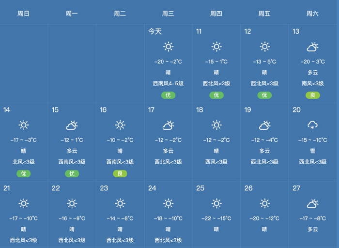 且滑且珍惜!|崇礼|气温|滑雪场_新浪新闻