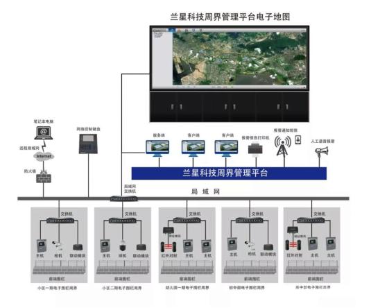 兰星科技张力电子围栏系统校园解决方案,加强校园"三防"建设!