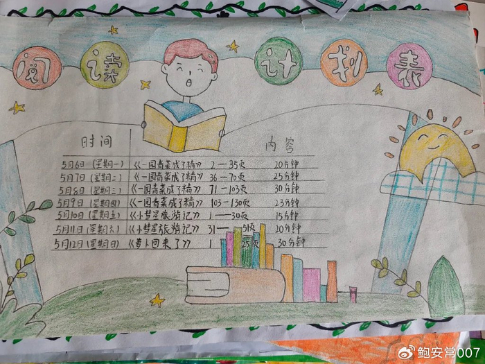 分享"喜"阅 共沐书香——阜阳阜南八小读书分享活动