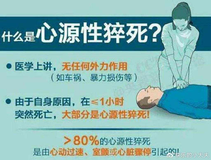 什么是心源性猝死?突发情况,如何急救?守护生命最后防线!|心源性猝死|猝死|体检|急救|心肌病|心脏|除颤器|疾病|心律失常|生命|呼叫_新浪新闻