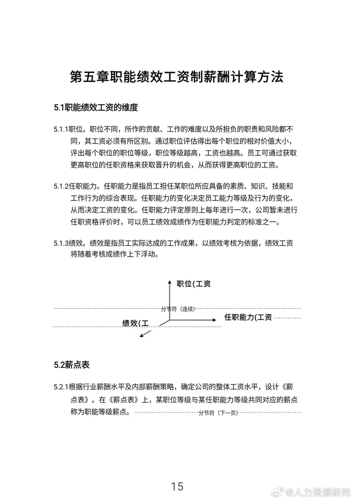 薪酬方案_新浪新闻