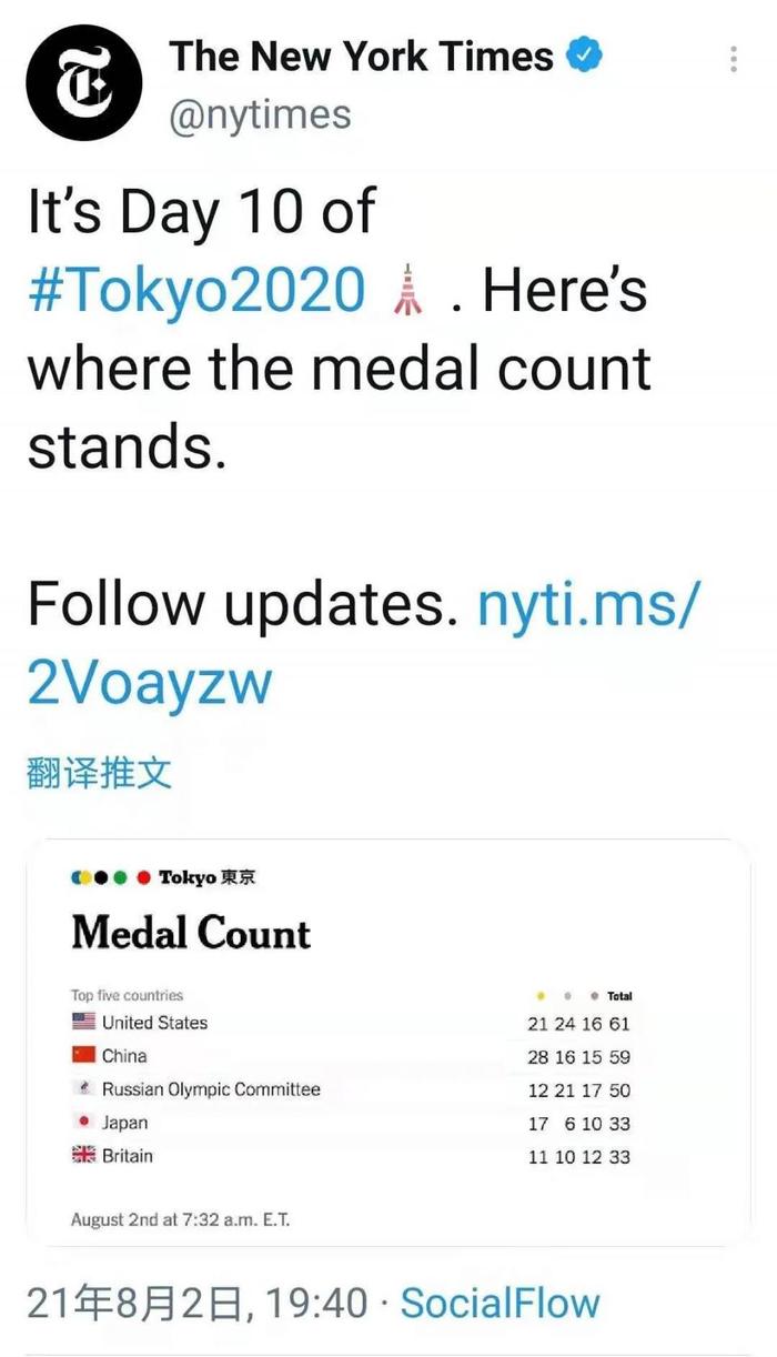 纽约时报广告运动员平等的简单介绍