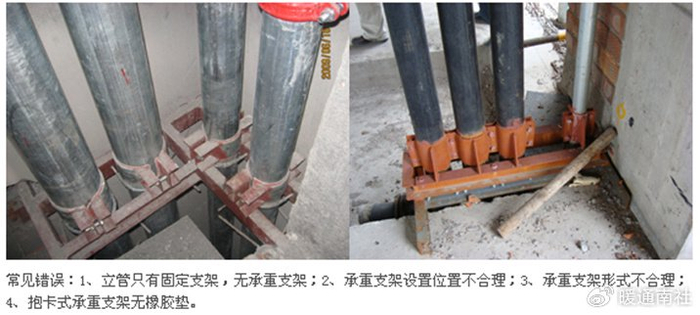 管道支架分类总结