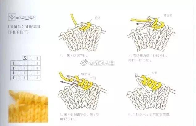 棒针育克加针规则图片