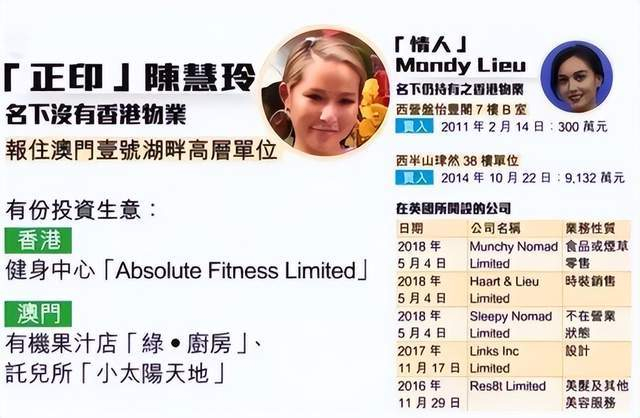 刘碧丽|陈慧玲|洗米华_新浪新闻