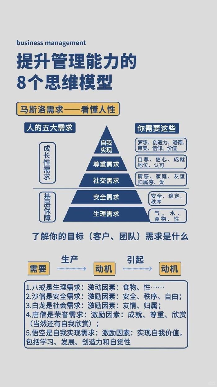 八张图测逻辑思维能力图片