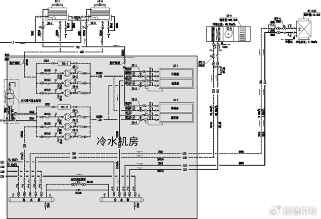 地铁车站空调通风系统设置
