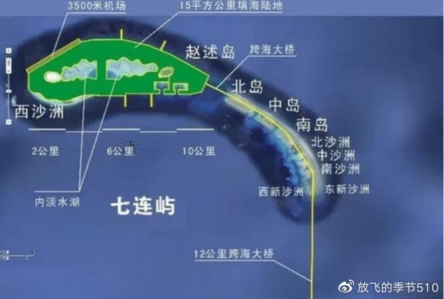 开发宣德群岛:跨海大桥连接岛礁,对于三沙市建设和国防意义重大|南海|七连屿|宣德群岛|三沙市|跨海大桥_新浪新闻